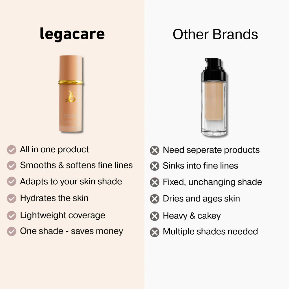 Biomimic® 4-in-1 Foundation